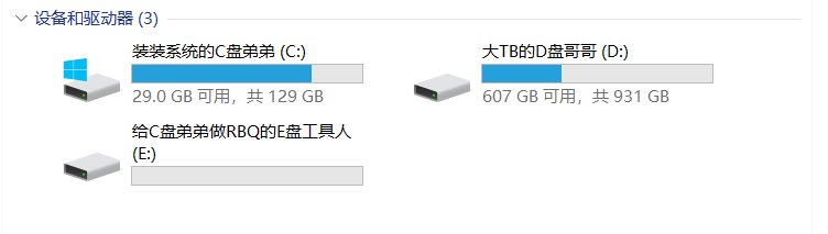 蓝色的C盘，28.6GB可用，共129GB